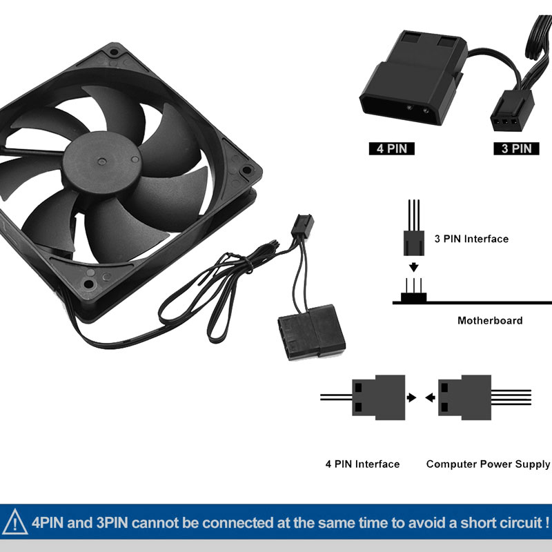 80mm 90mm 120mm ventilateur d' - Gpu Cooler avis et prix